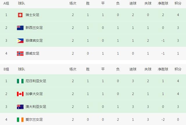 热久久久久