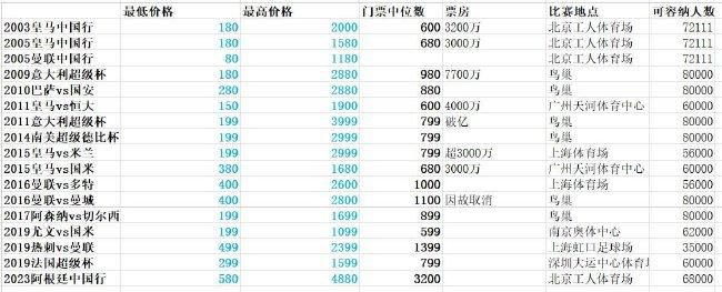 成年高清