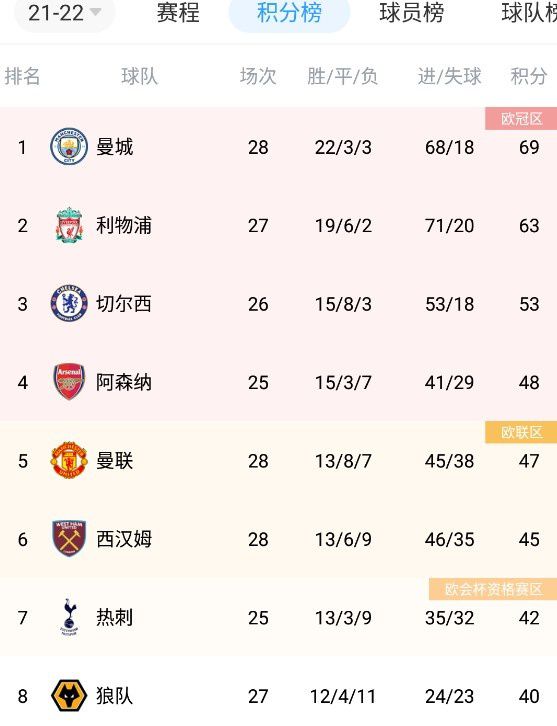 精品久久久久久婷婷