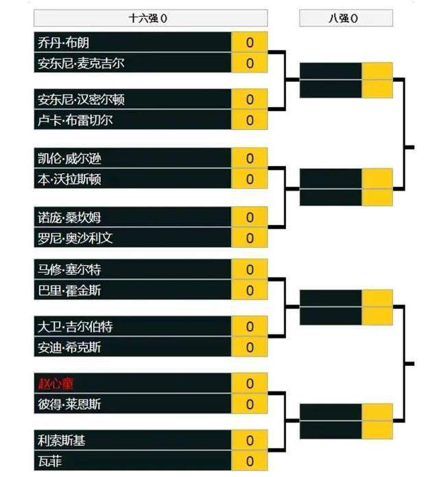 亚洲综合一区二区三区